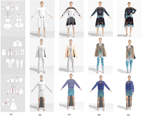 3D design revolutionizes garment creation 