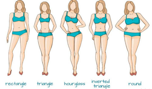 Find your right body shape to get a perfect suit