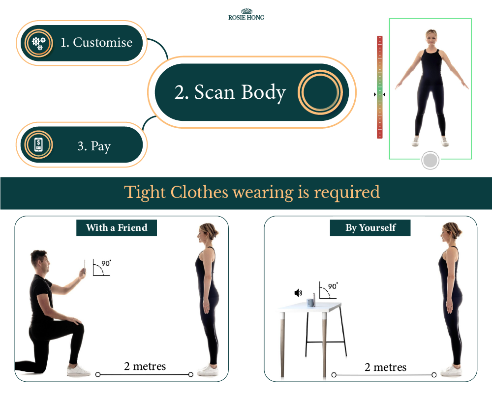Online tailoring services attract the attention of individuals who pursue perfection