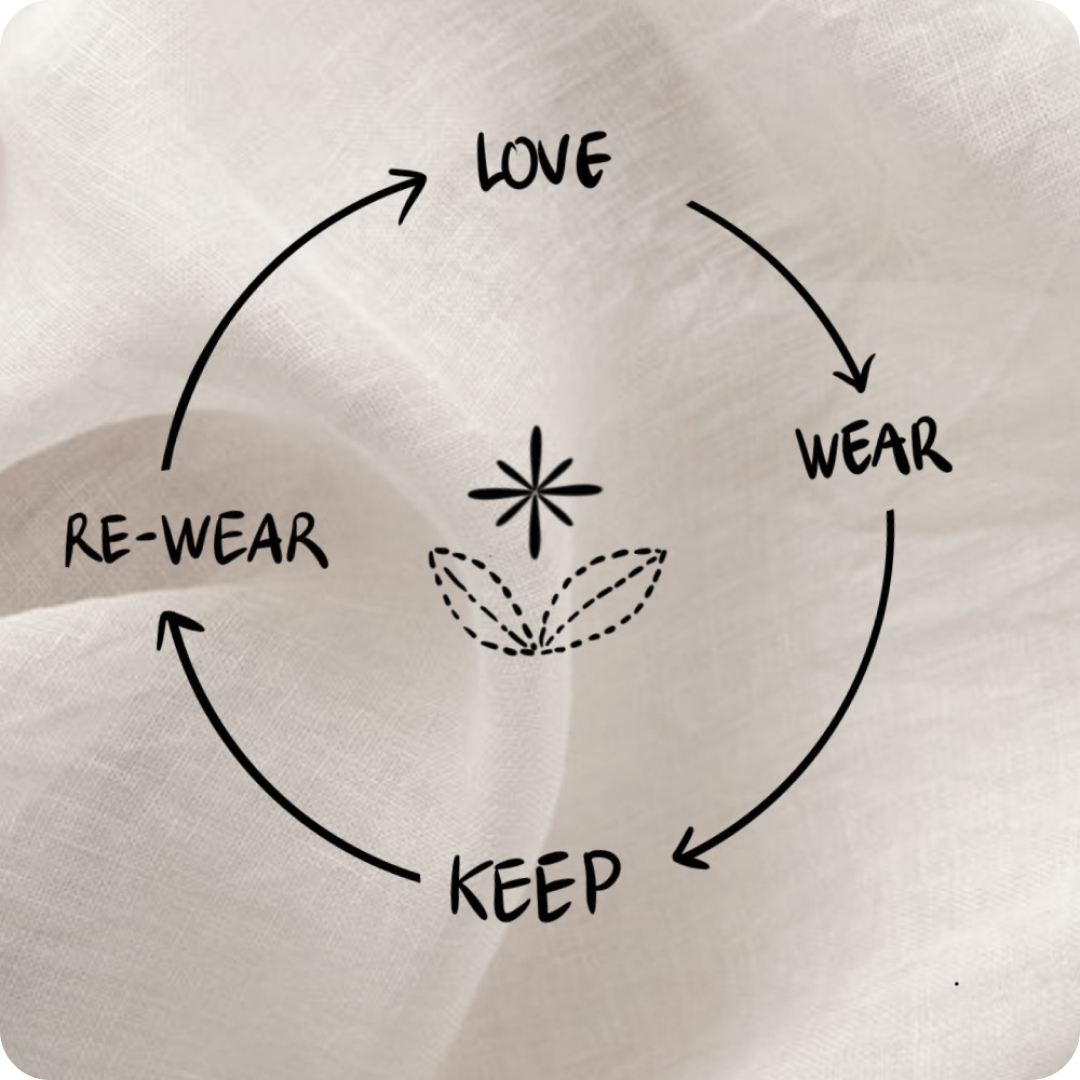 Buy less last long | love- wear - keep - rewear